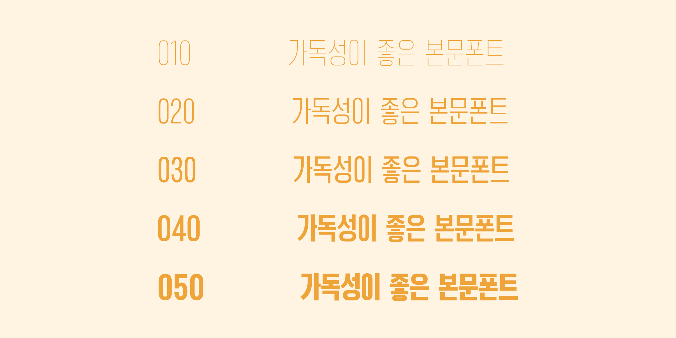 210 옴니고딕 Cond 사용 예시